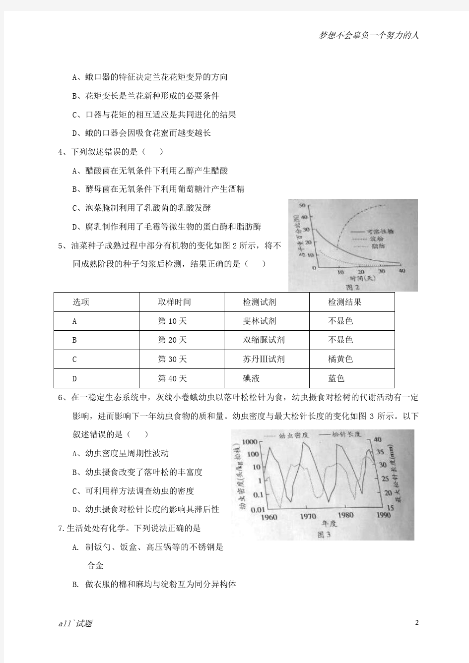 2014年全国高考理综试题及答案-广东卷
