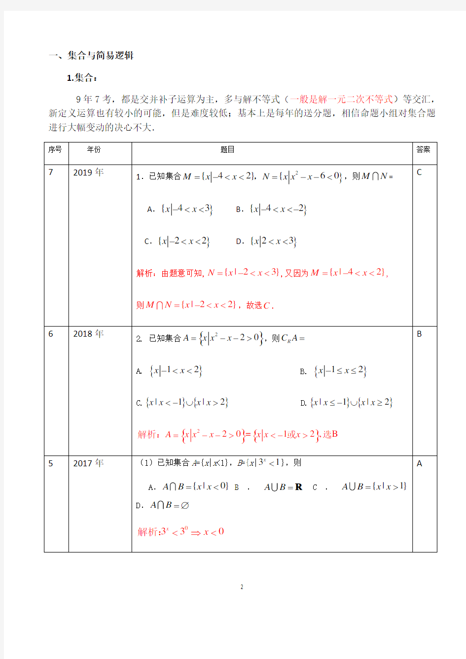 全国Ⅰ卷理科数学2011-2019年高考分析及2020年高考预测