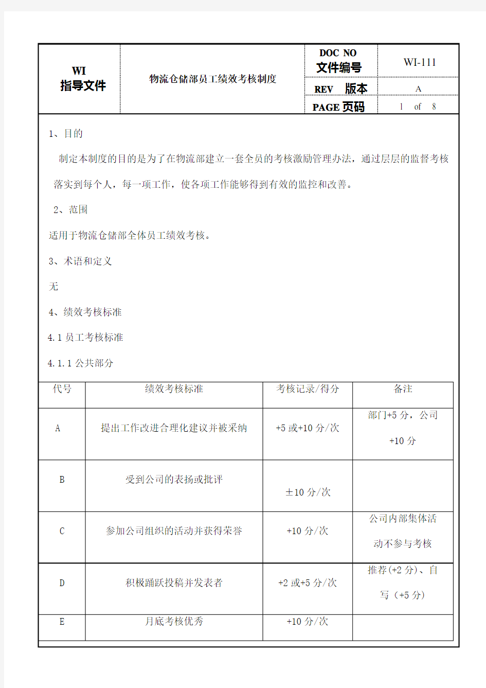 物流仓储部员工绩效考核制度