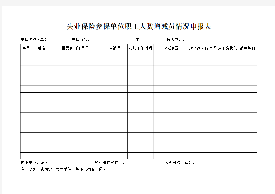 失业保险增减员报表