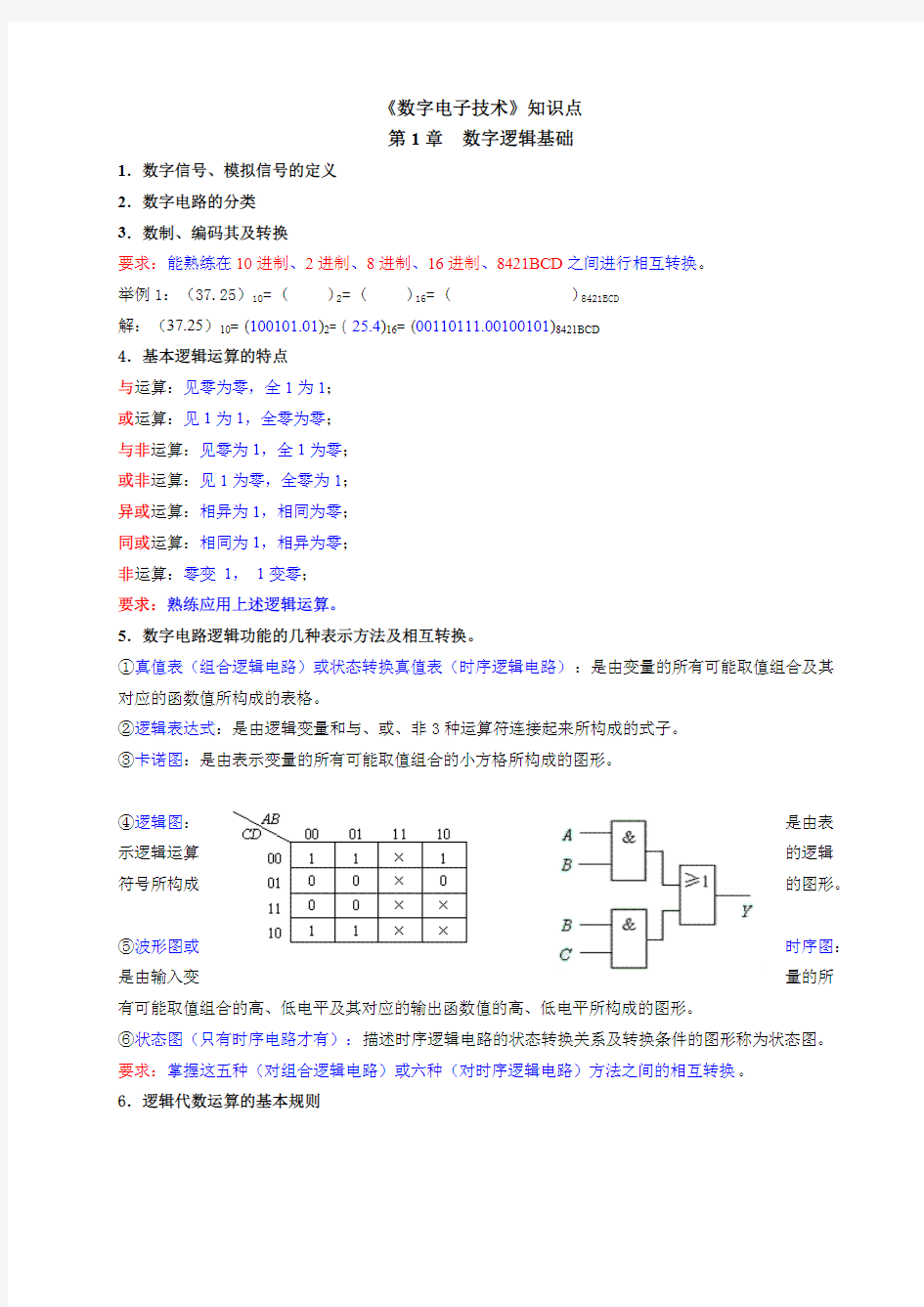 (完整版)《数字电子技术》知识点