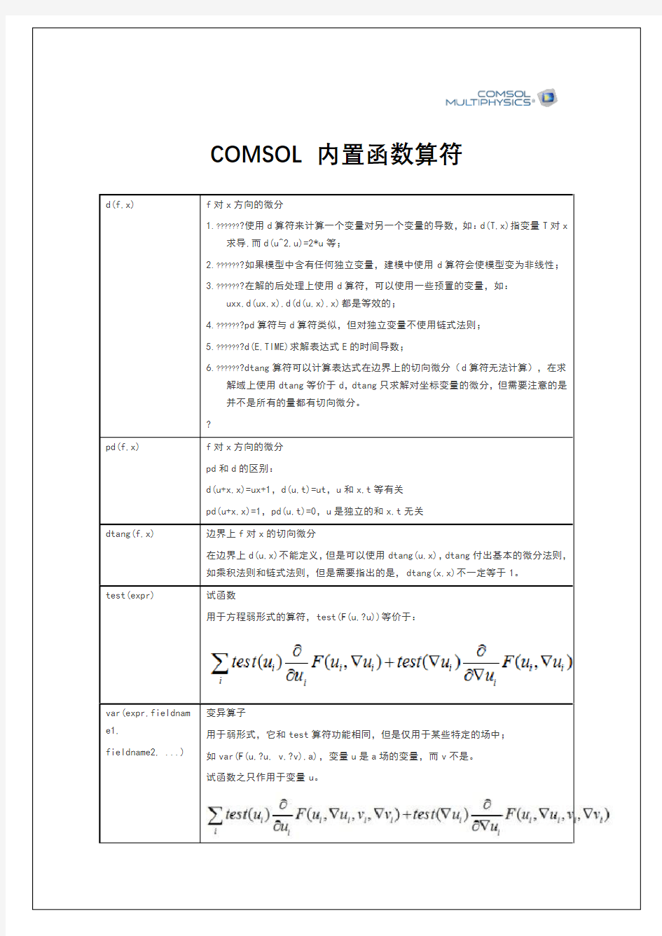 comsol算符大全