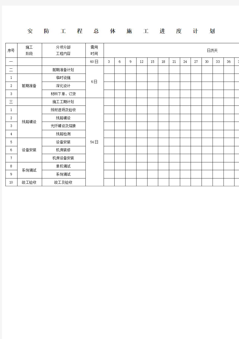 安防监控工程施工计划进度表