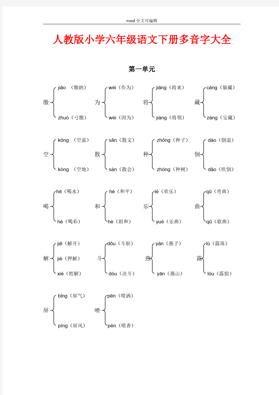 部编小学语文六年级下册多音字大全