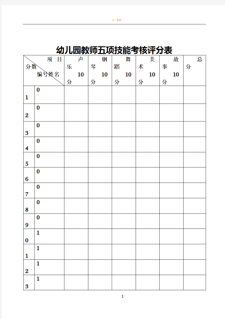 幼儿园教师五项技能考核评分表65308