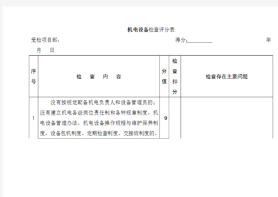 机电设备检查评分表