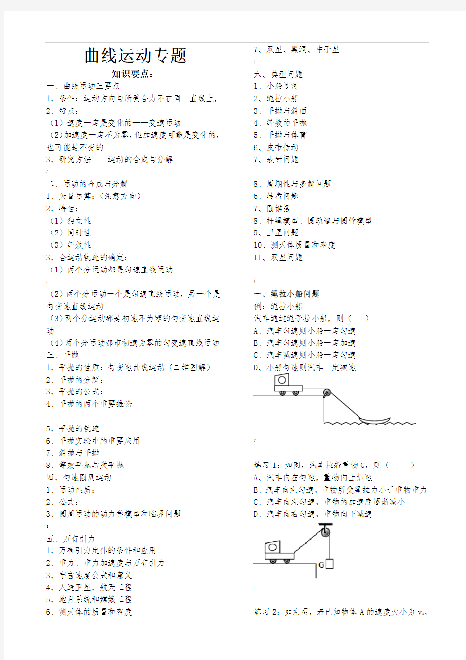 曲线运动经典专题复习-实用