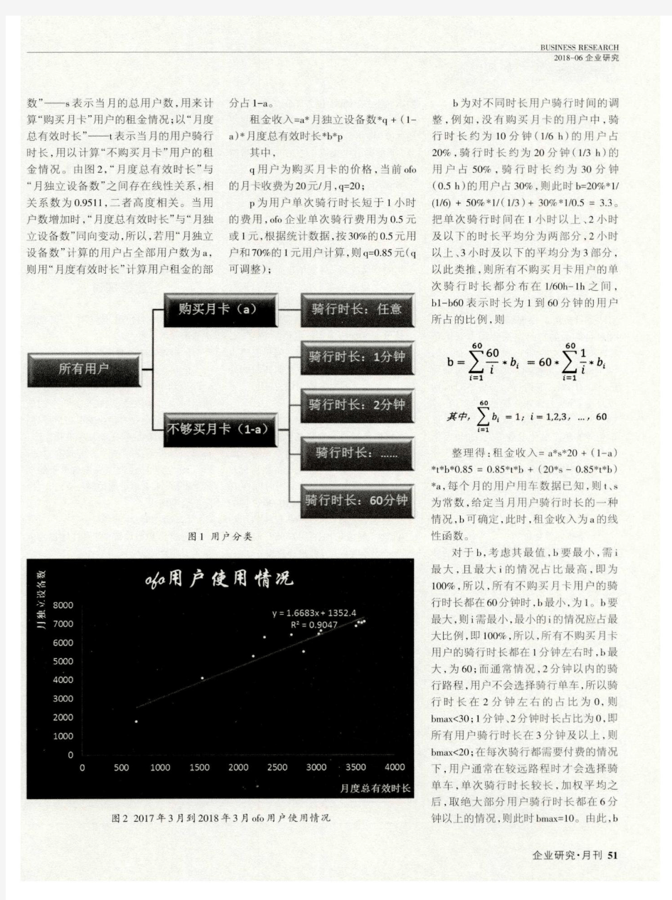 共享单车企业盈利模式分析——以ofo为例