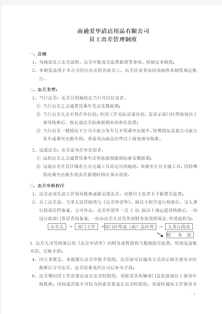 公司员工出差管理制度(1).doc