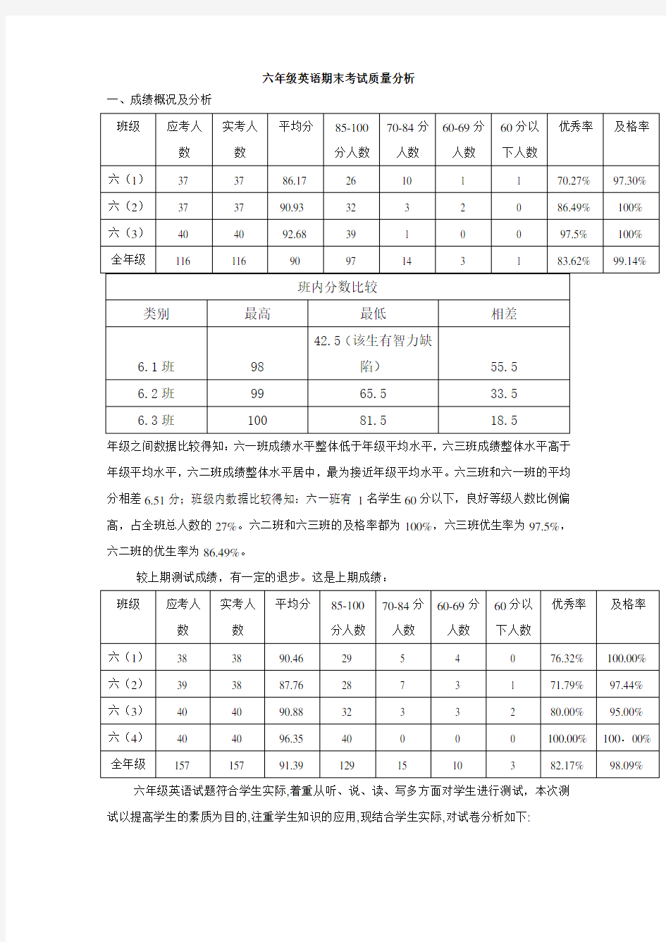 小学英语期末考试质量分析新编