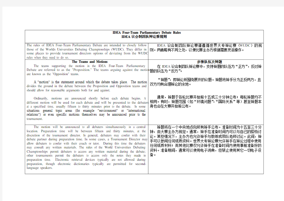 英国议会制辩论规则及辩论方法(中英对照)(1)