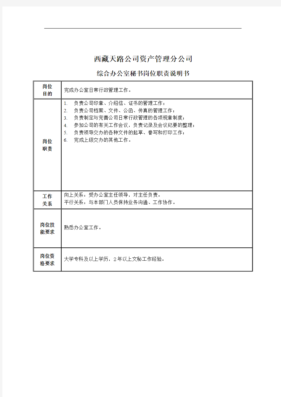 综合办公室秘书岗位职务说明