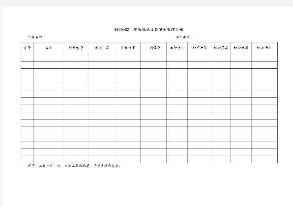 1.2现场机械设备安全管理台帐
