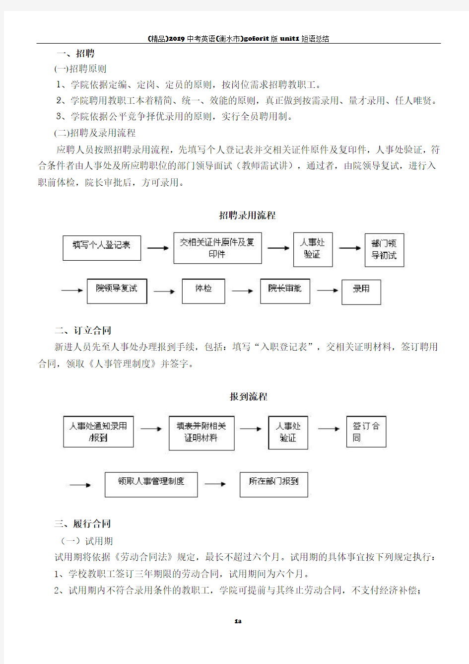 人才招聘管理制度