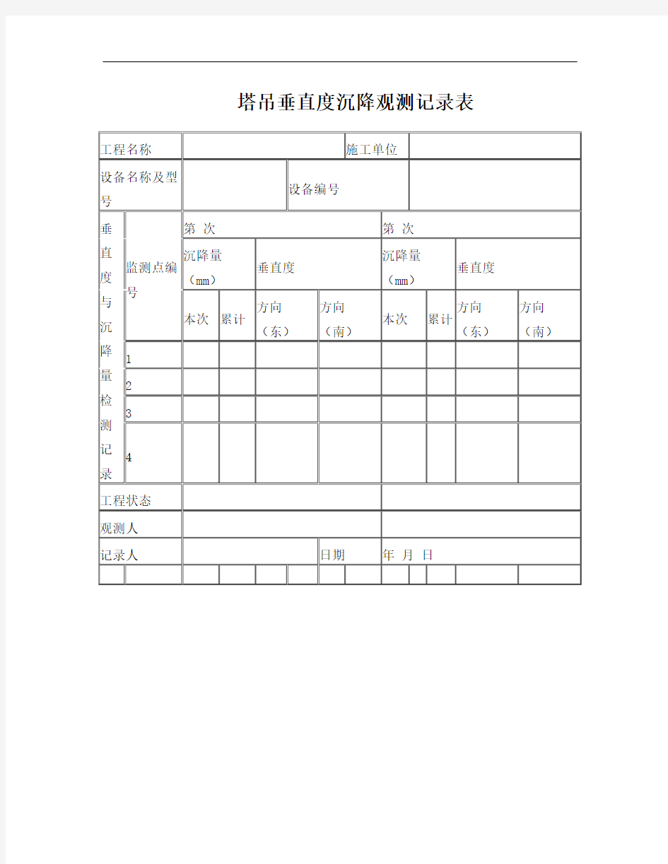 塔吊垂直度沉降观测记录表