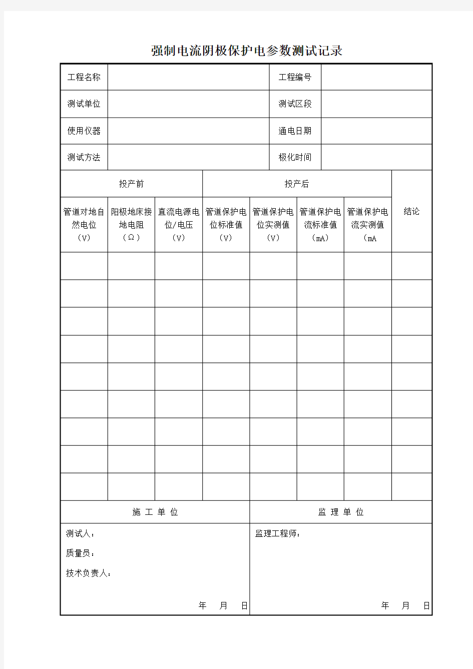 22 强制电流阴极保护电参数测试记录