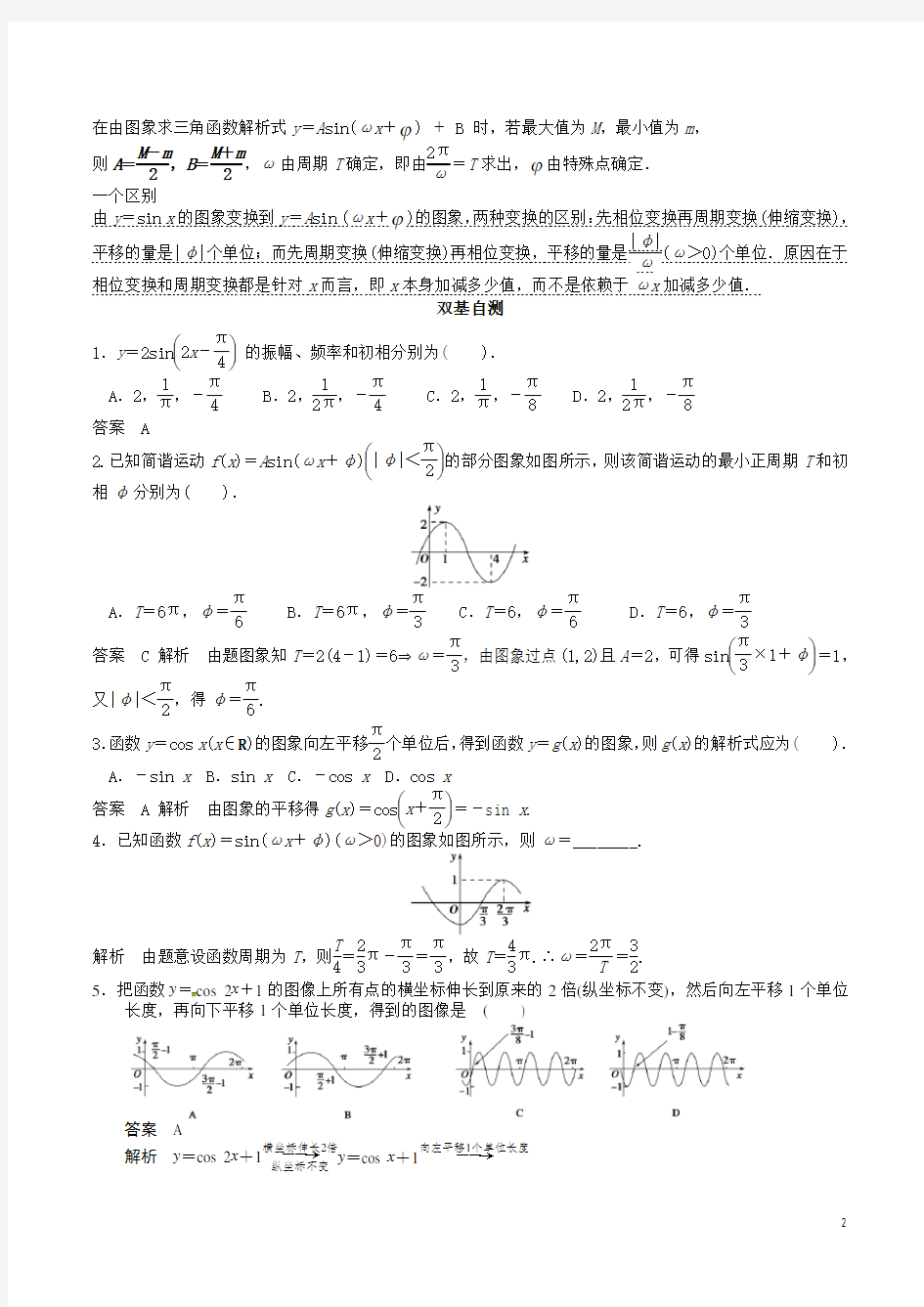 正弦型函数的图象及应用经典教案【强烈推荐】