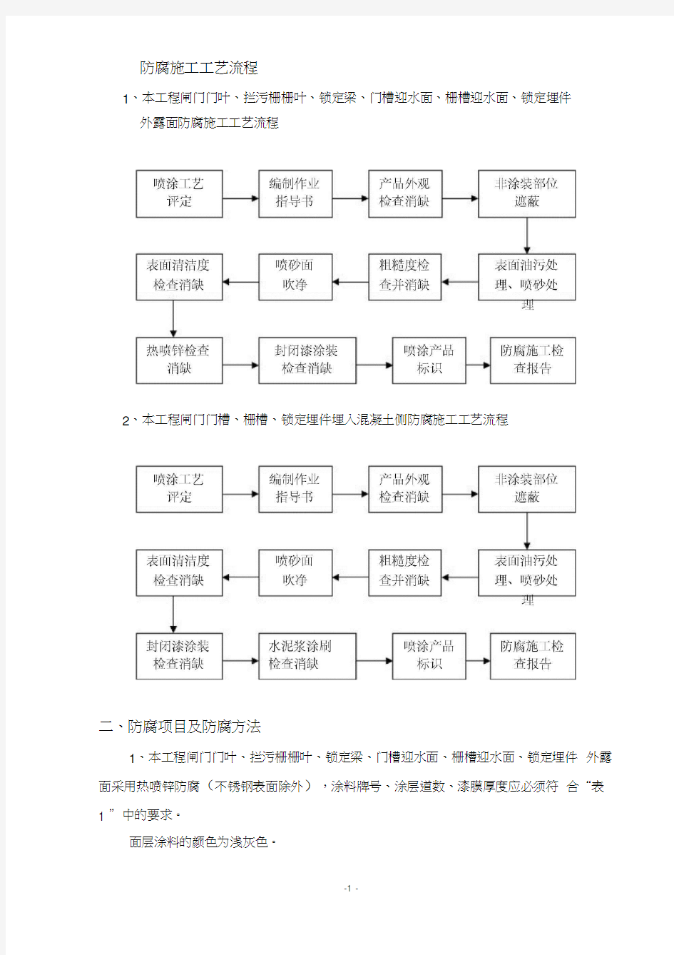 防腐作业指导书