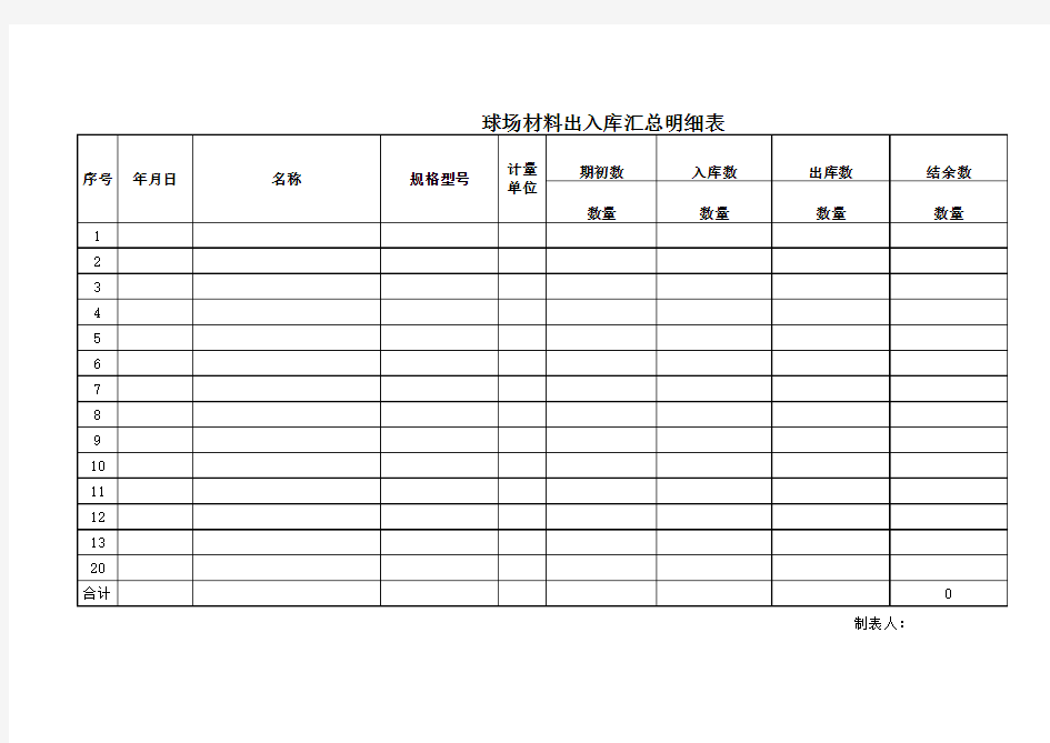 材料出入库汇总明细表模版