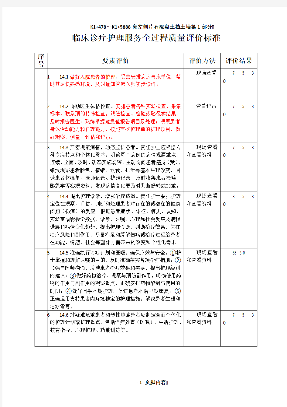 7-2015年临床诊疗护理服务全过程质量评价标准