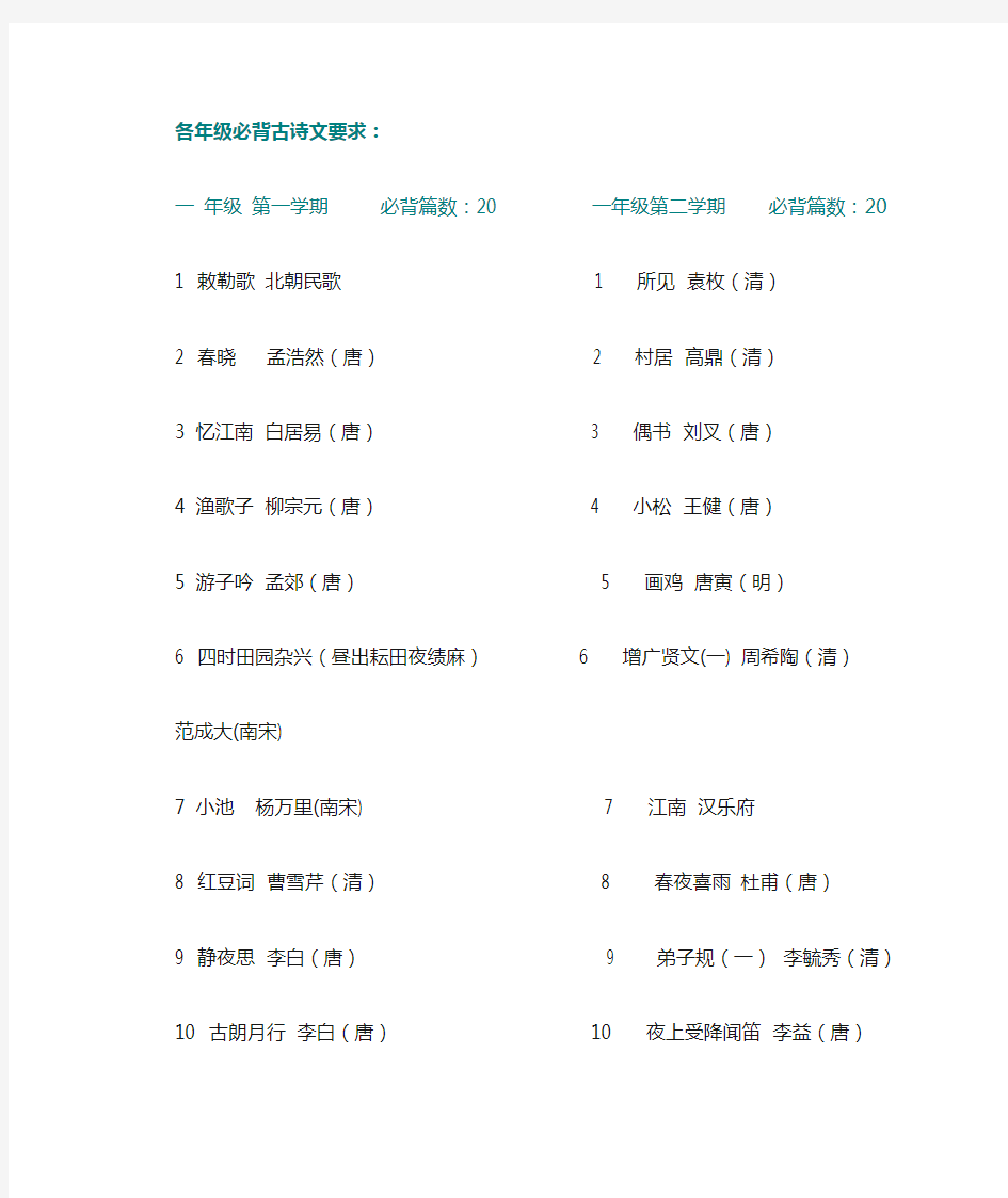 小学各年级必背古诗文要求