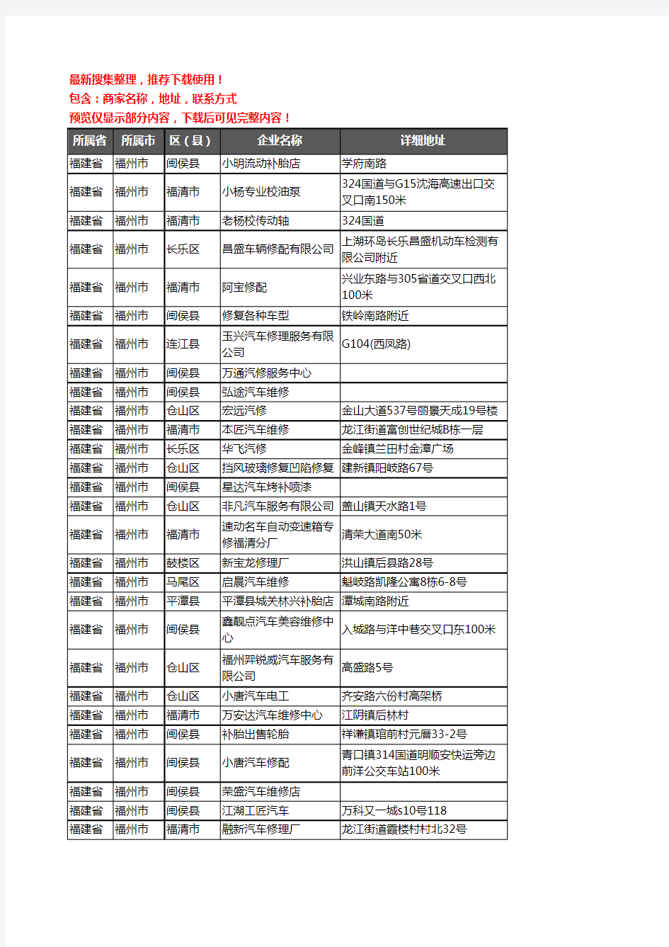 新版福建省福州市汽车维修企业公司商家户名录单联系方式地址大全1277家