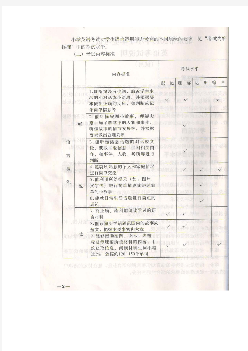 北京市2013年小学毕业考试英语考试说明完整版