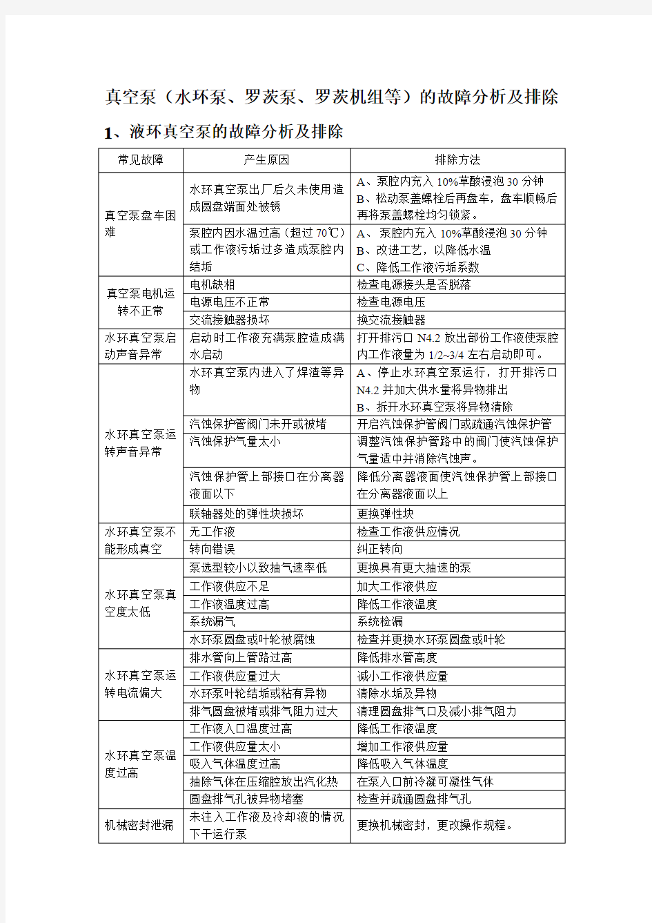 真空泵故障分析及排除