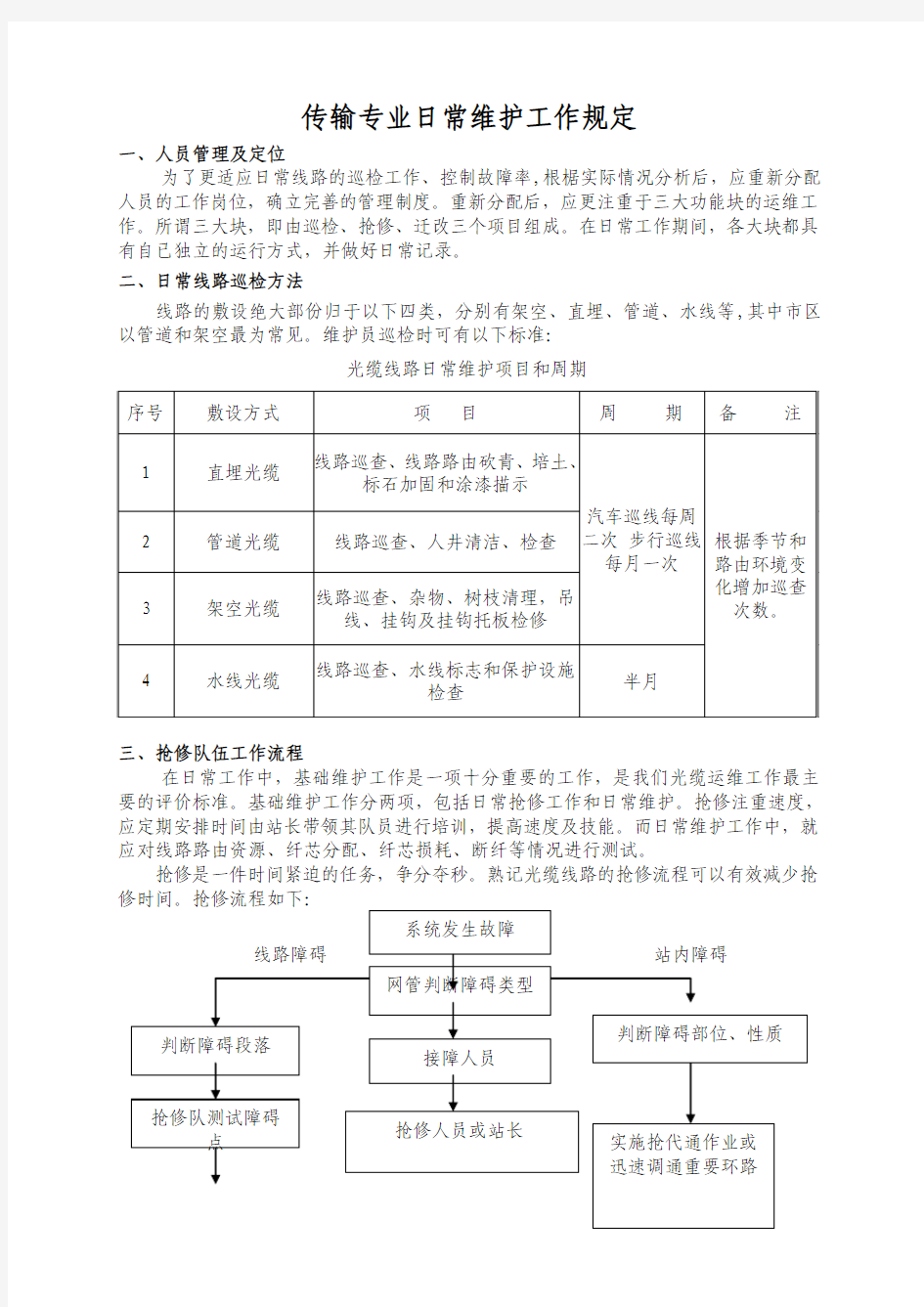 日常运维工作规定