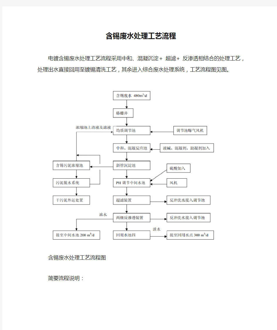 含锡废水处理工艺流程