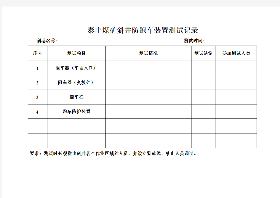 泰丰煤矿斜巷防跑车装置测试记录