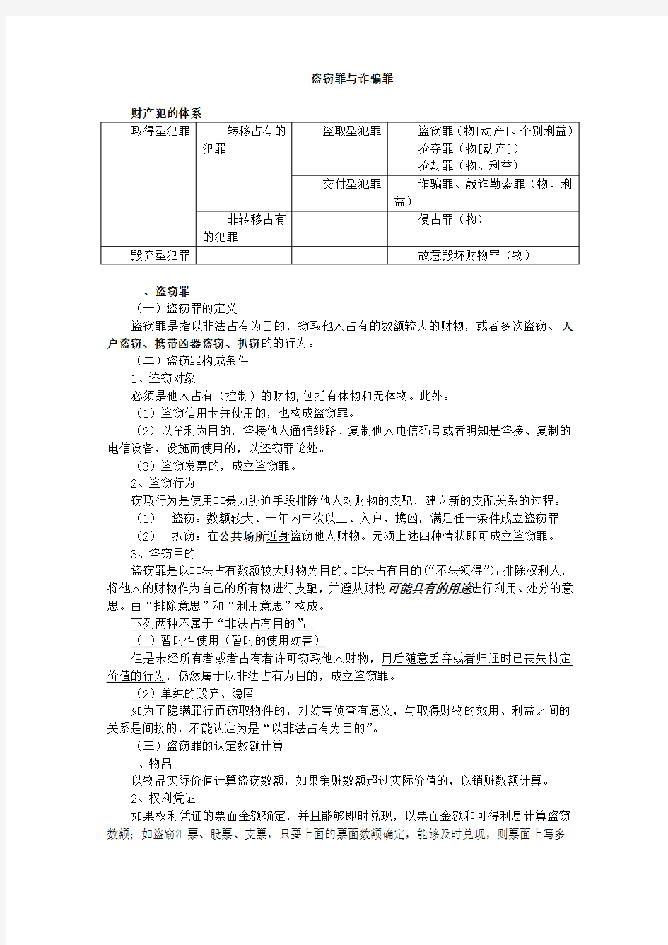 盗窃罪与诈骗罪