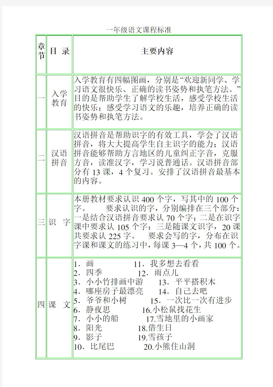 一年级语文课程标准