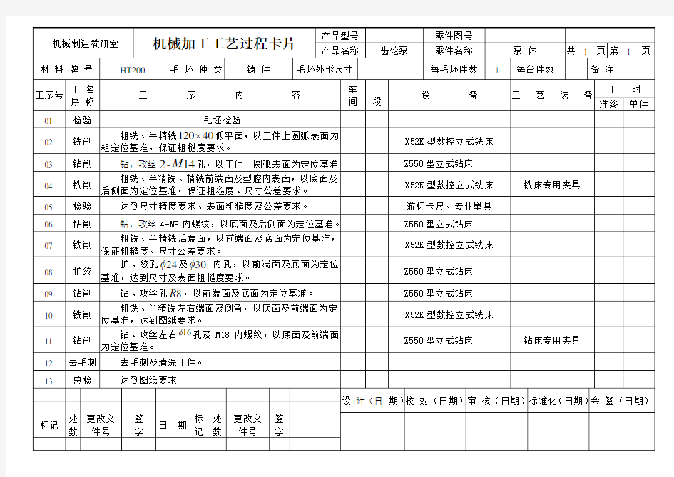 泵体加工工艺过程卡片