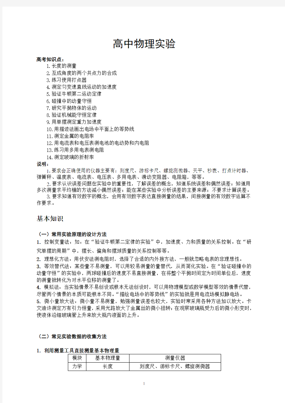 高中物理实验_教案_大全_教师和高中生必备材料