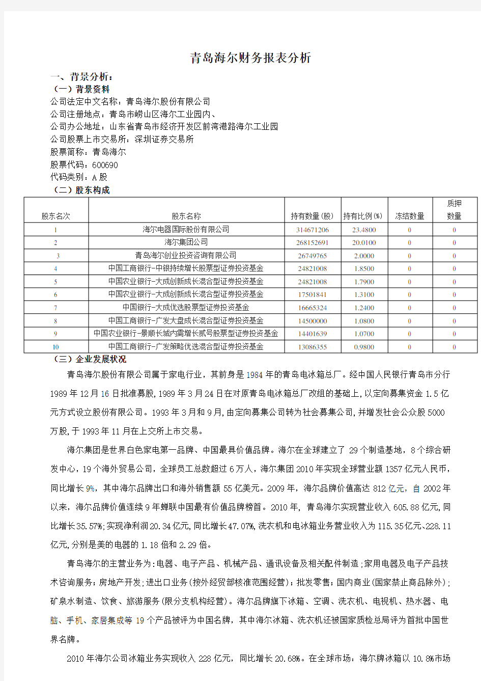 2014年青岛海尔财务报表综合分析