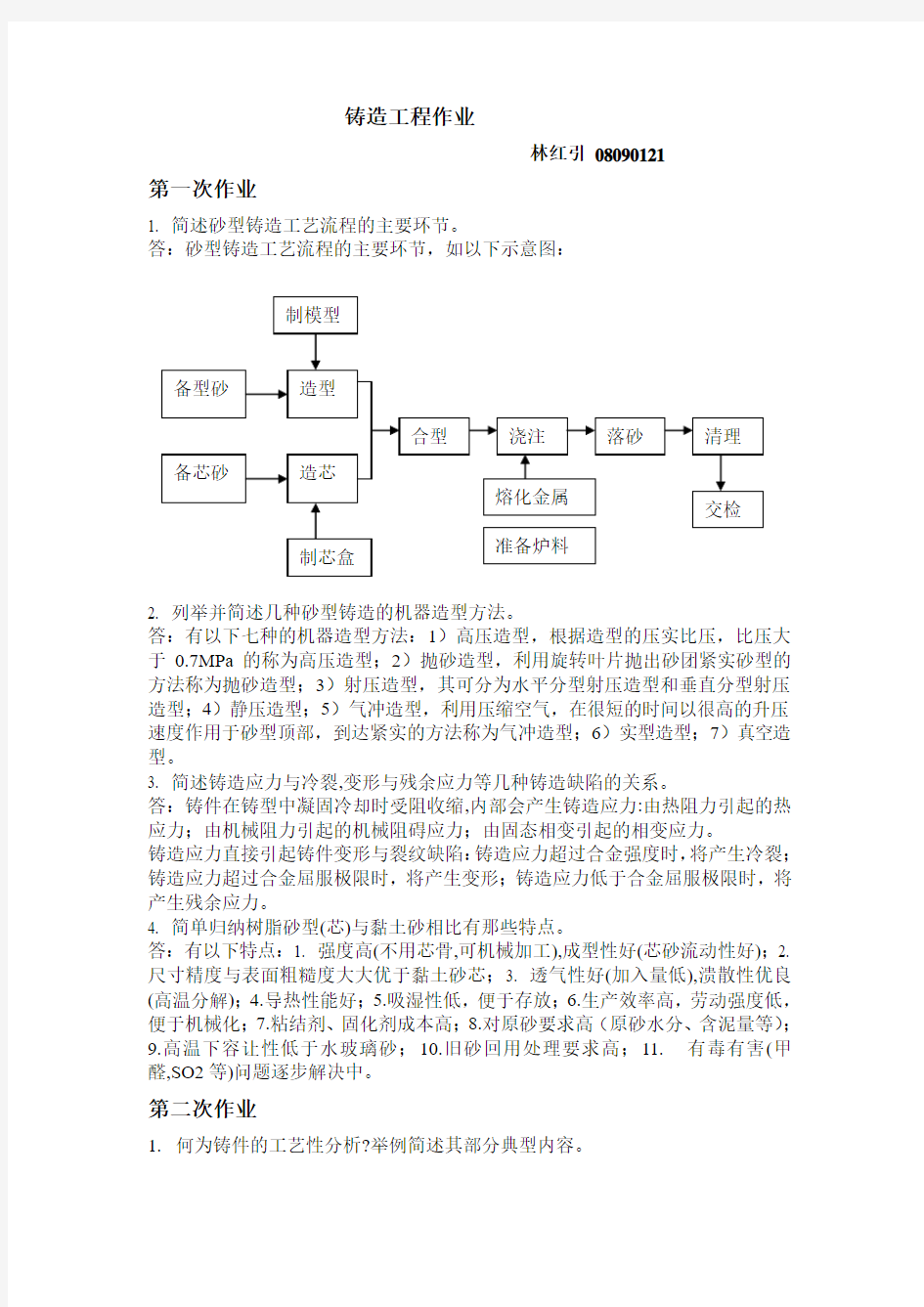 铸造作业