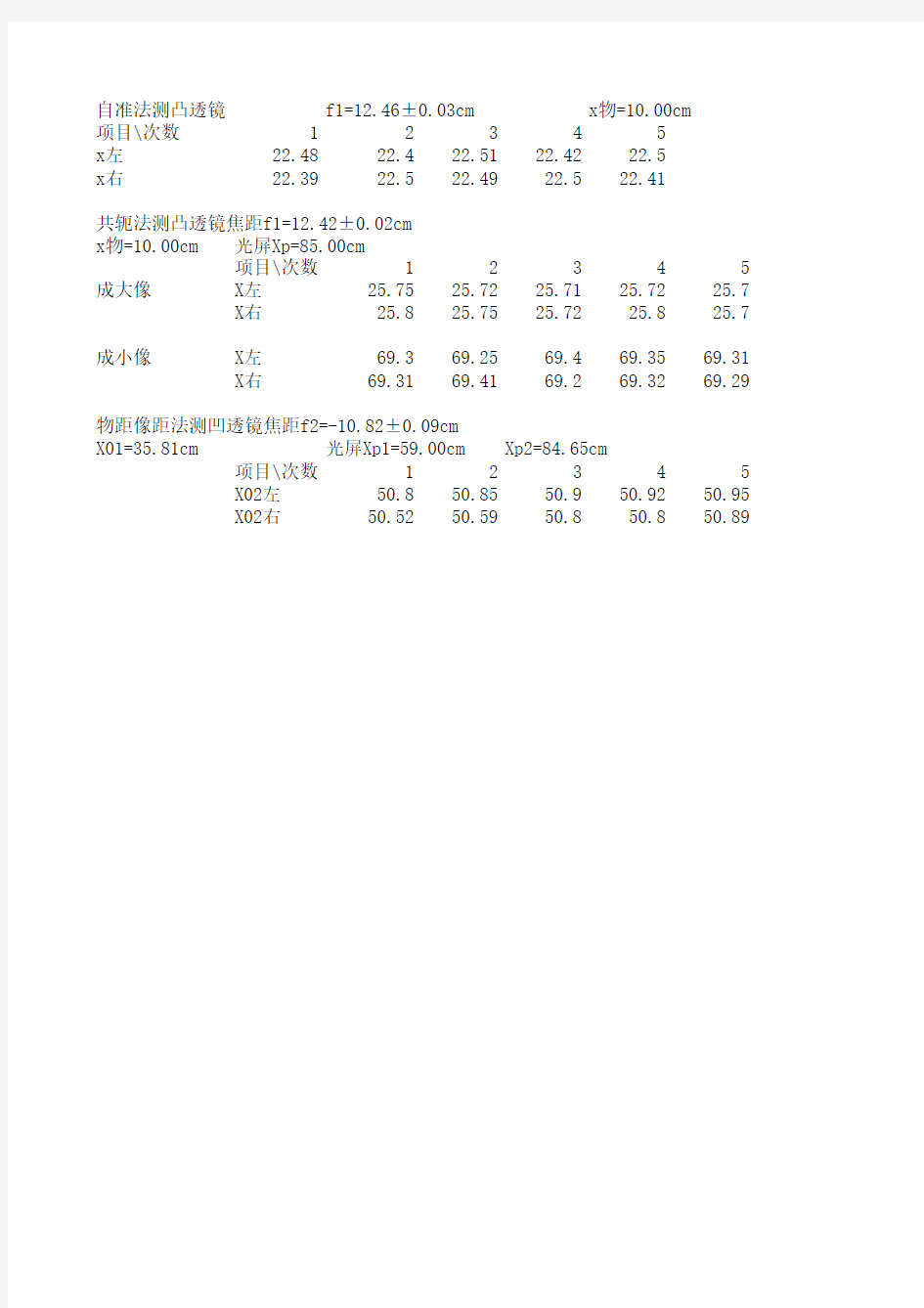 薄透镜焦距的测量实验数据表格