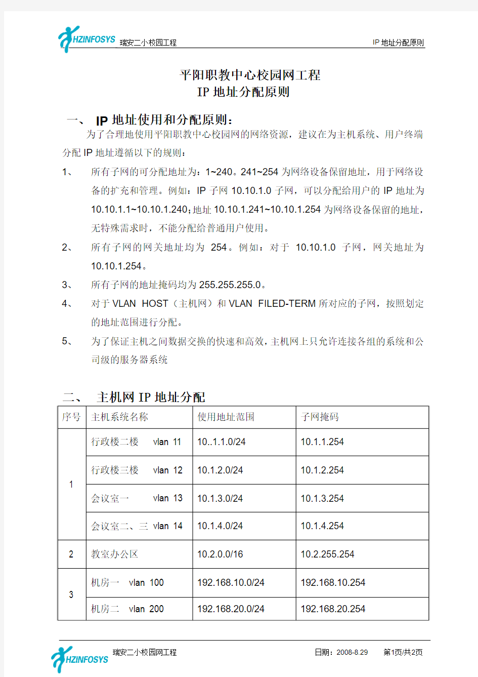 IP地址分配原则1