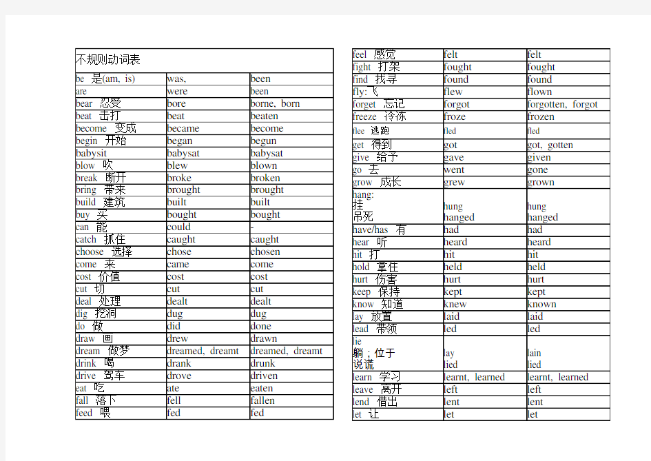 不规则动词过去式和过去分词变化表