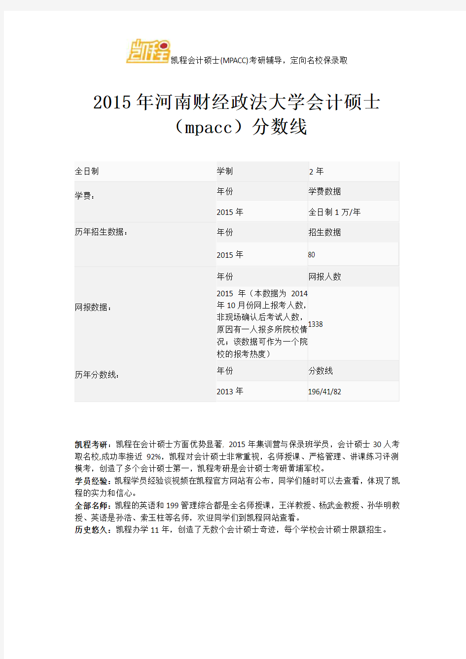 2015年河南财经政法大学会计硕士复试分数线