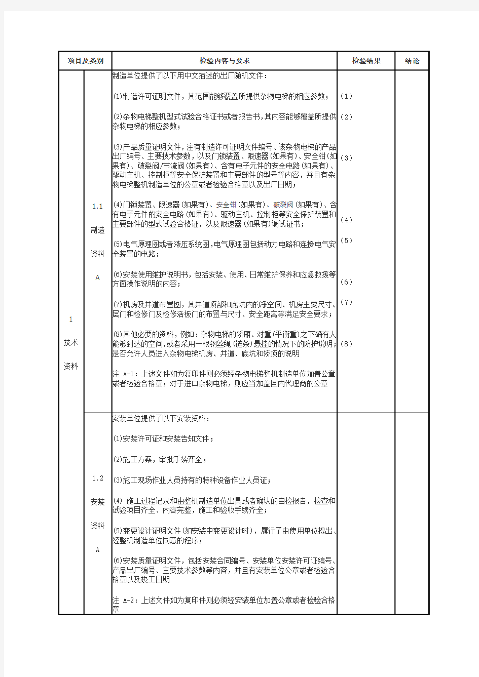 杂物电梯验收报告