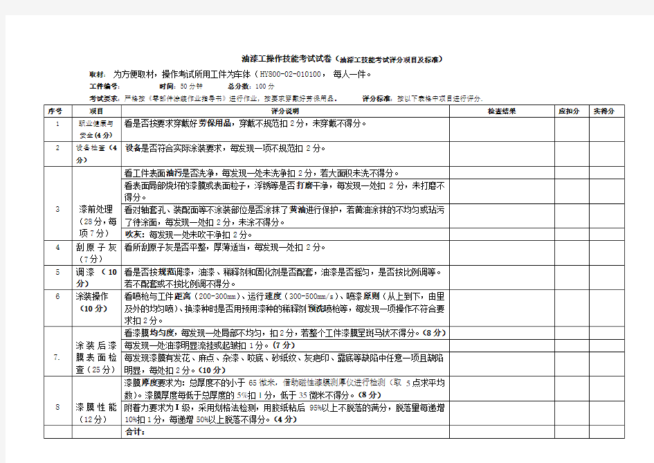 油漆工技能考试评分标准