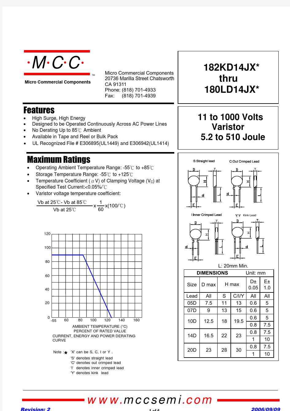 431KD14JX中文资料