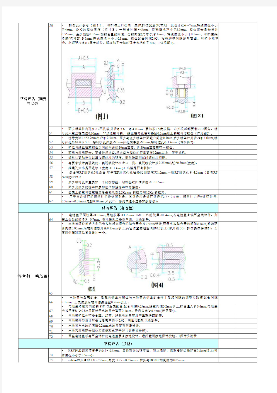 手机结构设计check list