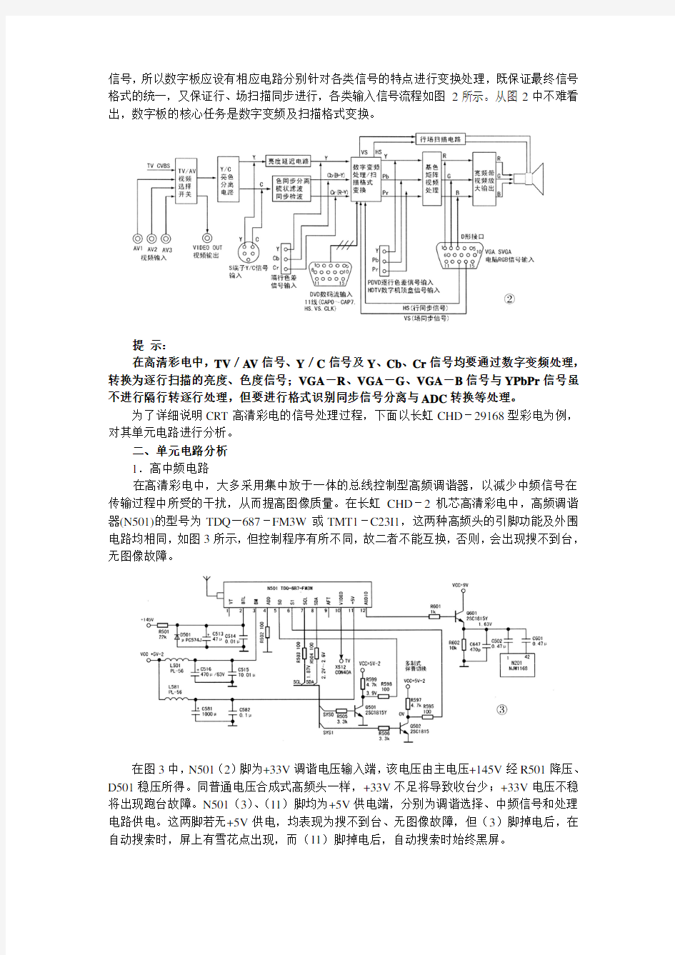 高清彩电的维修手册