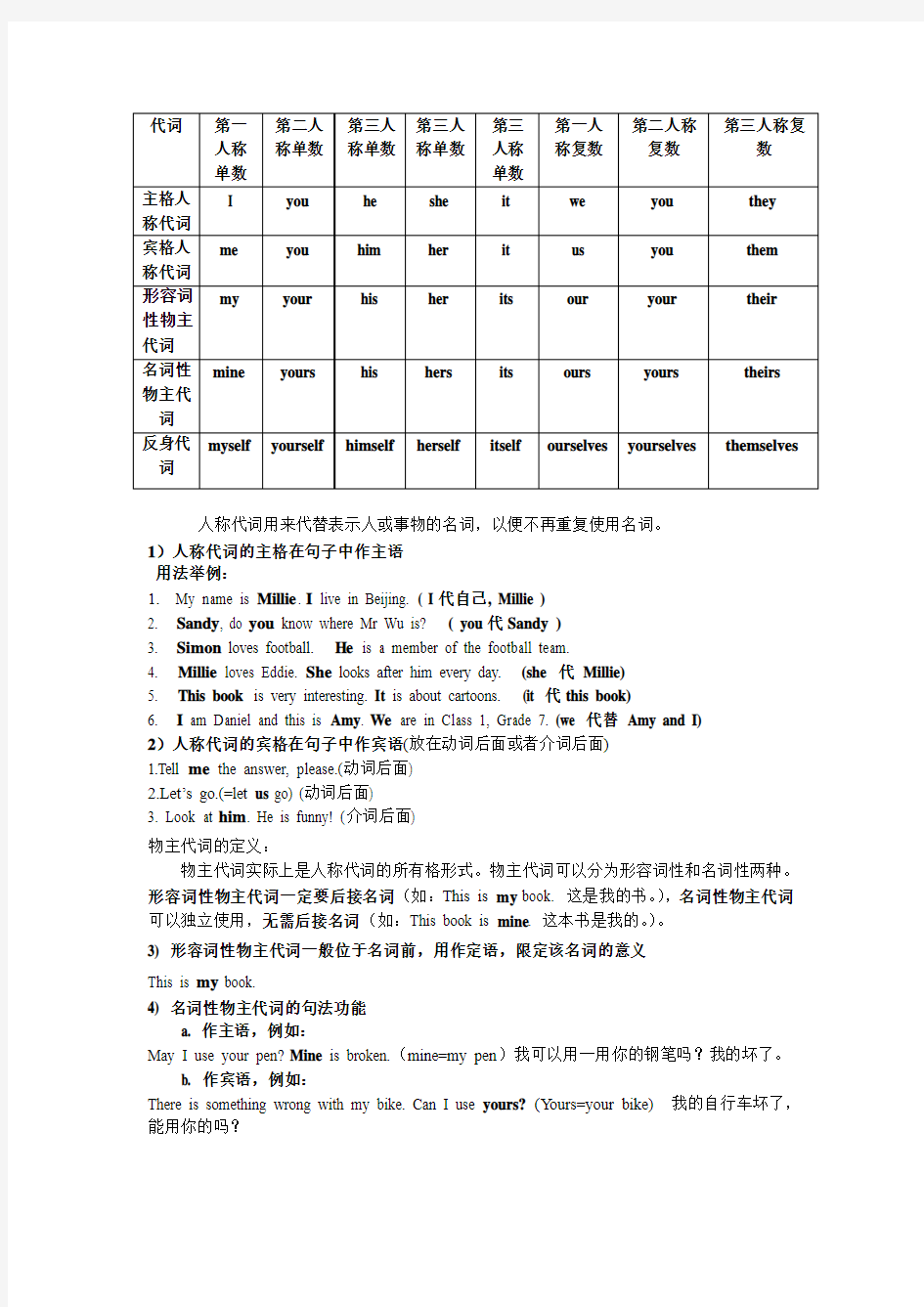 初一人称代词、物主代词练习题