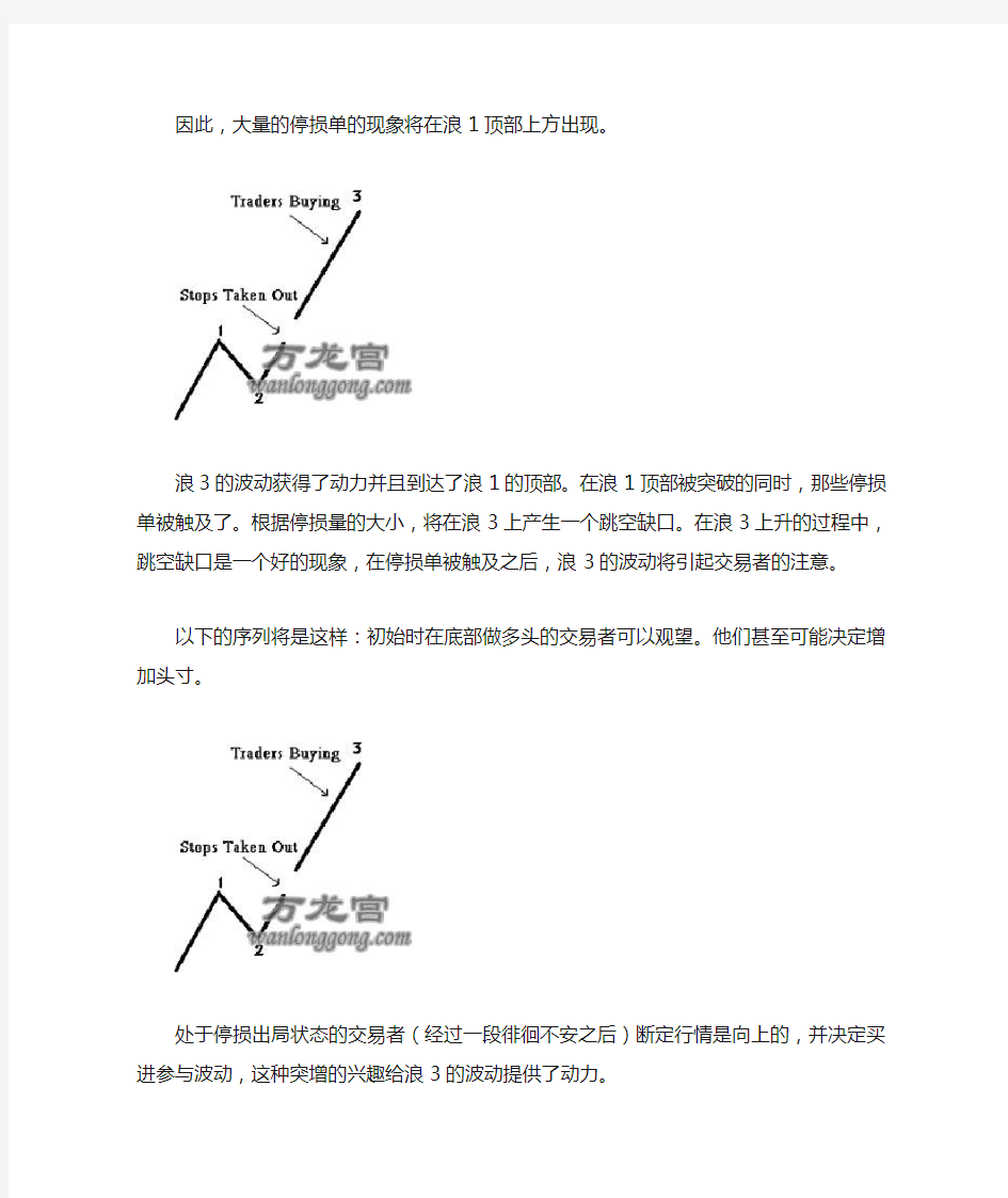 波浪理论之推动浪形态讲解时间