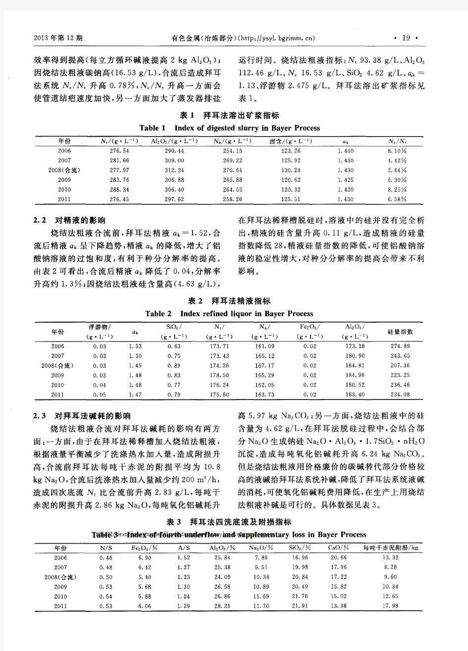 拜耳法溶出矿浆与烧结法粗液合流的生产实践