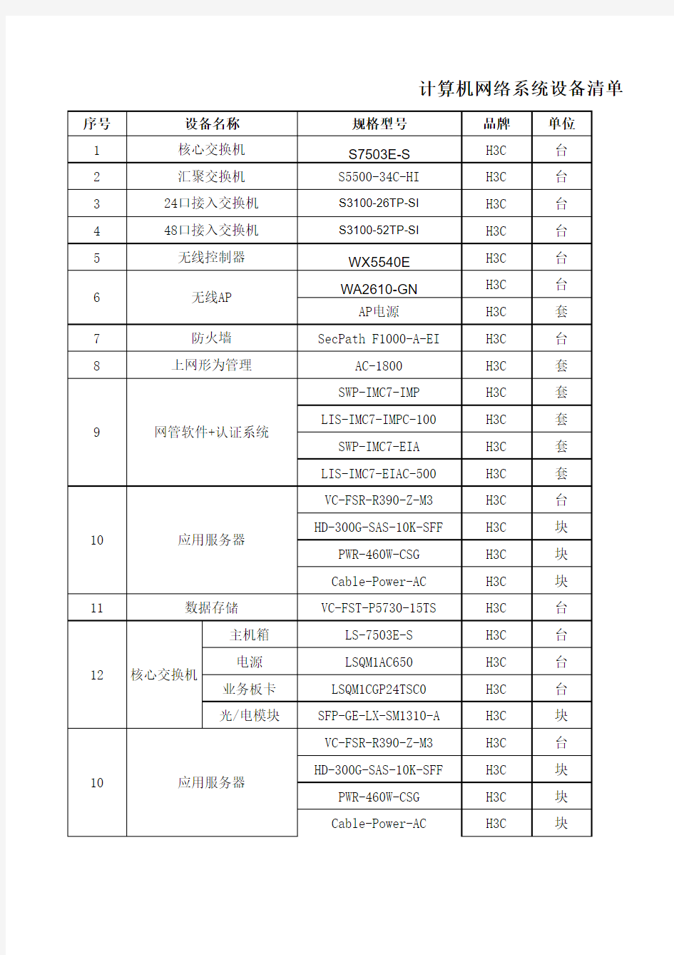 计算机网络系统